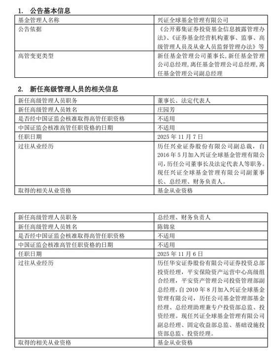 兴证全球基金总经理终落定！固收老将陈锦泉“完胜”权益明星谢治宇  第1张