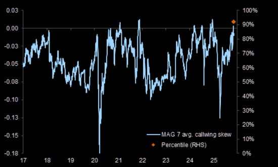 当所有人都相信AI：这九张图看清“背后的隐忧”  第1张