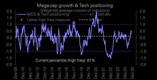 当所有人都相信AI：这九张图看清“背后的隐忧”  第2张