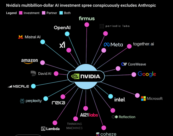 当所有人都相信AI：这九张图看清“背后的隐忧”  第6张