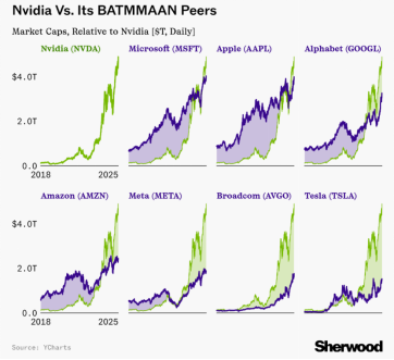【好文重读】全球热潮!投资港股半导体芯片,终于有了高纯的ETF新品... 第1张 【好文重读】全球热潮!投资港股半导体芯片,终于有了高纯的ETF新品... 第1张