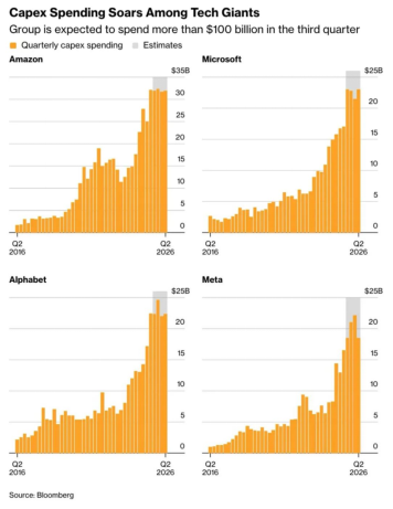 【好文重读】全球热潮!投资港股半导体芯片,终于有了高纯的ETF新品... 第2张 【好文重读】全球热潮!投资港股半导体芯片,终于有了高纯的ETF新品... 第2张