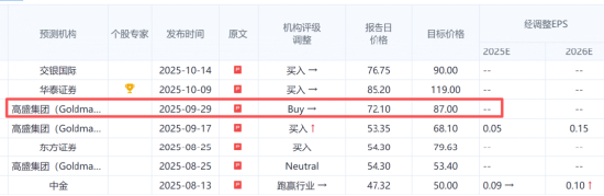 【好文重读】全球热潮!投资港股半导体芯片,终于有了高纯的ETF新品... 第7张 【好文重读】全球热潮!投资港股半导体芯片,终于有了高纯的ETF新品... 第7张