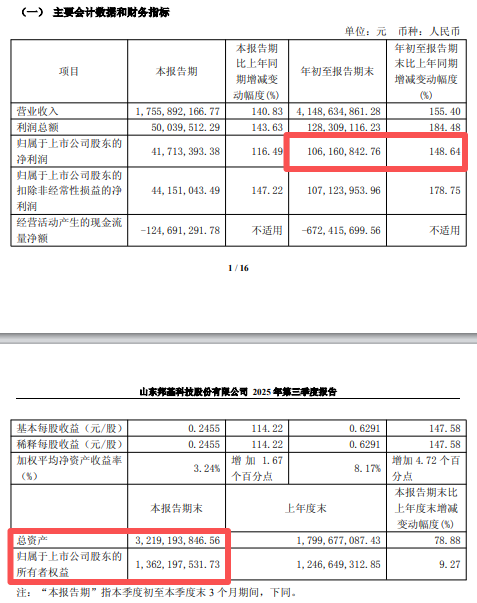 603151,终止重大资产重组 第3张 603151,终止重大资产重组 第3张