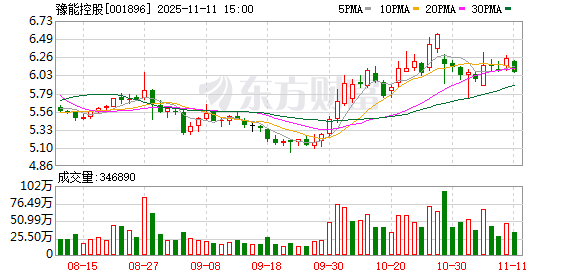 豫能控股：目前在建的河南鲁山抽水蓄能1300MW项目等为国家重点项目  第1张