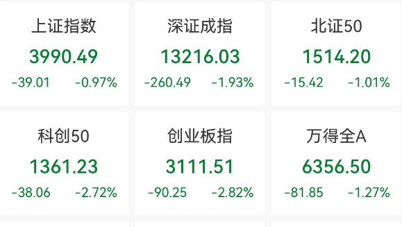 002242，“一”字涨停，公司：股民炒错了！本周资金抢筹股出炉  第1张