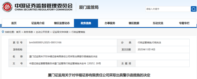 两地证监局一天内发8张罚单：上海证券涉及6张，广发、华福各1张  第3张