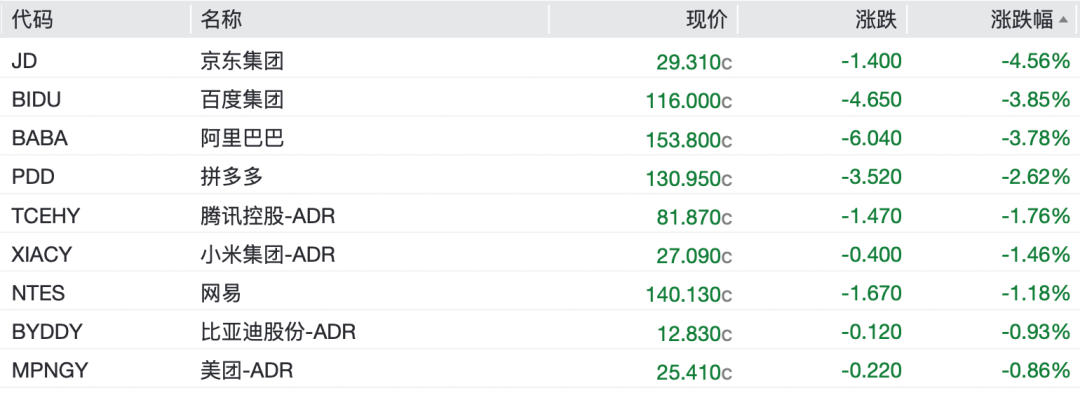 混沌的盘面  第1张