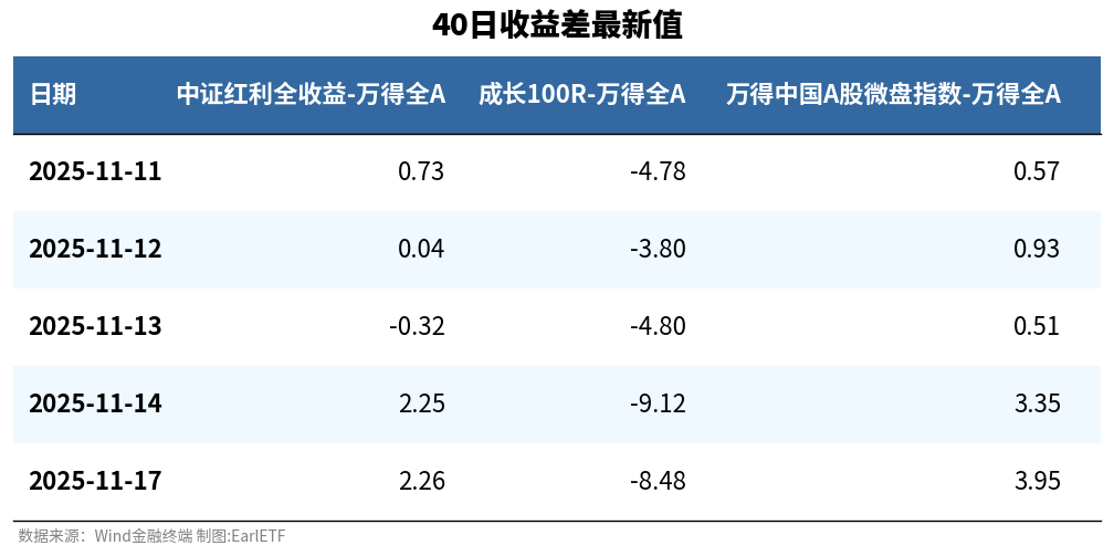 混沌的盘面  第5张