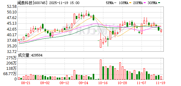 荷兰暂停行政令，闻泰科技合法权益仍有待恢复  第1张