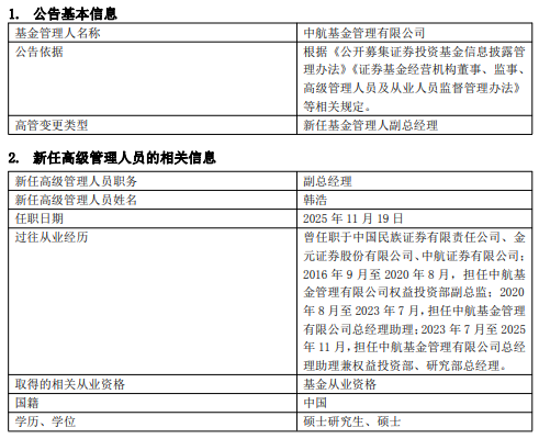 中航基金晋升“百亿舵手”韩浩为副总经理 旗下基金任期回报近200%同类夺魁  第1张