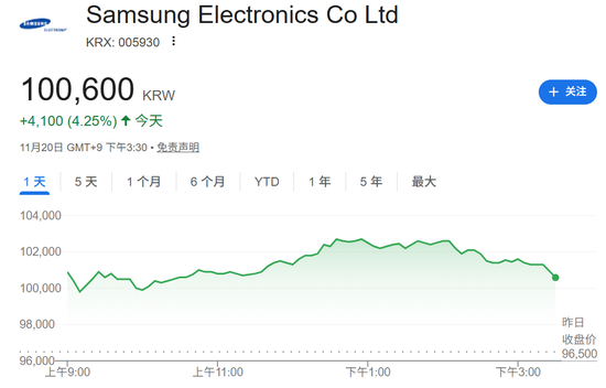 大利好!全线暴涨 第2张 大利好!全线暴涨 第2张