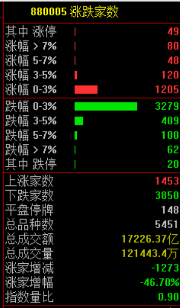大利好!全线暴涨 第10张 大利好!全线暴涨 第10张