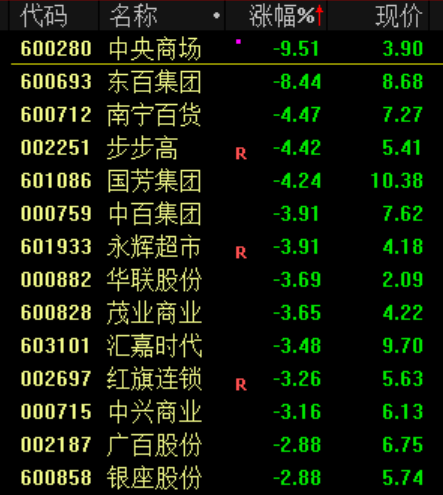 大利好!全线暴涨 第17张 大利好!全线暴涨 第17张