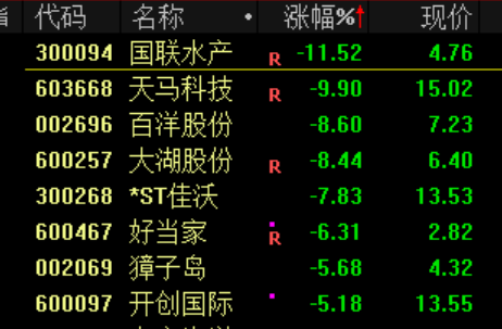 大利好!全线暴涨 第19张 大利好!全线暴涨 第19张