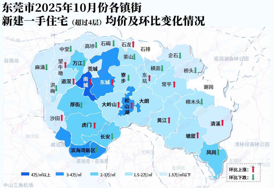 LPR连续六个月不变,东莞房贷利率处于历史低位! 第6张 LPR连续六个月不变,东莞房贷利率处于历史低位! 第6张