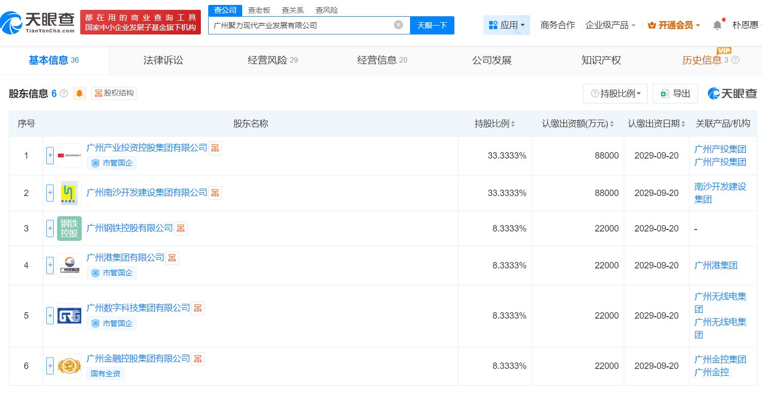 最新!广州国资出手,事关恒大汽车 第4张 最新!广州国资出手,事关恒大汽车 第4张