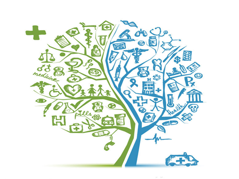 医疗险保障范围包括哪些? 第1张 医疗险保障范围包括哪些? 第1张