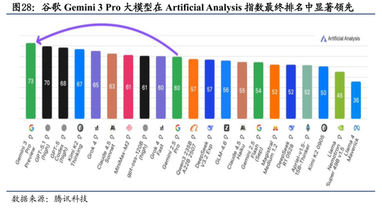 国泰海通:中国股市将逐步企稳,展开跨年攻势 第23张 国泰海通:中国股市将逐步企稳,展开跨年攻势 第23张
