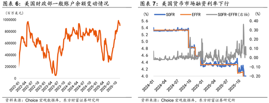 陈果:调整是迎接新一轮行情的布局期 第4张 陈果:调整是迎接新一轮行情的布局期 第4张