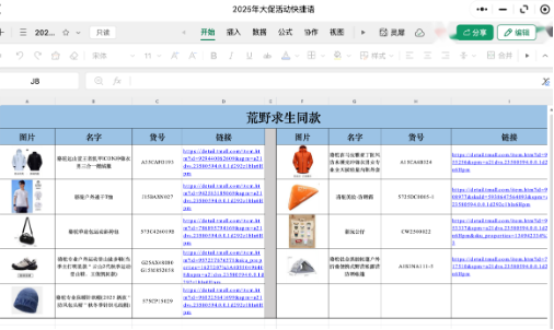 她退赛,他“发疯”,它卖爆! 谁是荒野求生的真正赢家? 第2张 她退赛,他“发疯”,它卖爆! 谁是荒野求生的真正赢家? 第2张