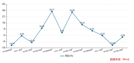 起底今年最猛的资源股  第2张