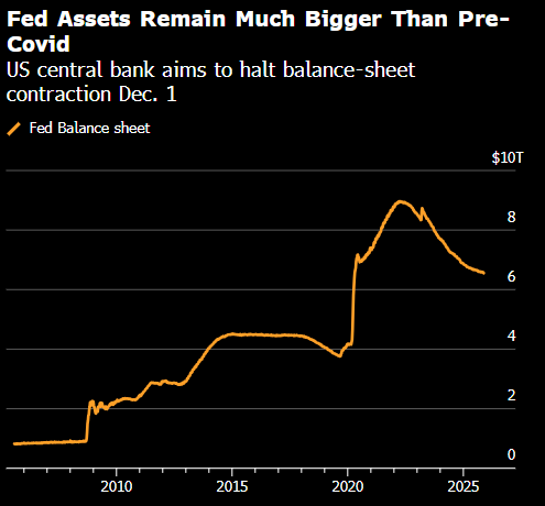 贝森特称美联储是时候退居幕后 简化央行是遴选新主席的关键词 第1张 贝森特称美联储是时候退居幕后 简化央行是遴选新主席的关键词 第1张