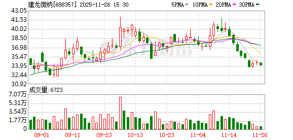 突发终止!这家公司重大资产重组告吹! 第1张 突发终止!这家公司重大资产重组告吹! 第1张