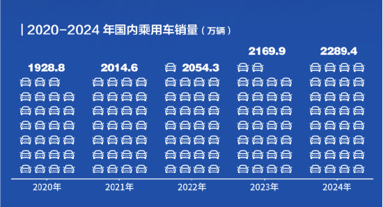不是一辆车,而是一套体系——广汽涨停折射启境“四个All in”共建模式正改变造车底层逻辑 第2张 不是一辆车,而是一套体系——广汽涨停折射启境“四个All in”共建模式正改变造车底层逻辑 第2张