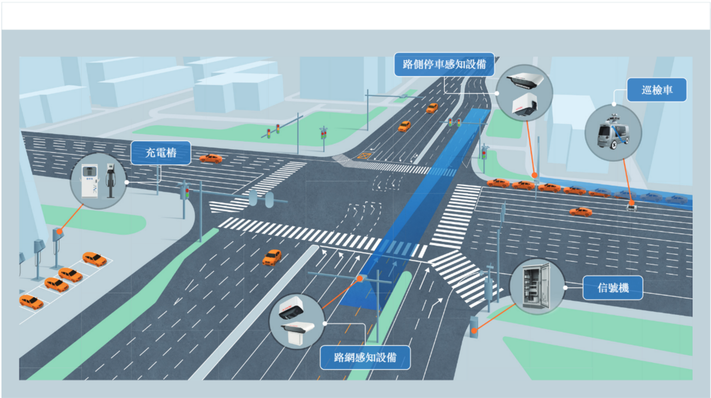 智慧互通港股IPO:上半年收入腰斩、亏损扩大 董事全年薪酬却激增19倍达3.54亿元 董事长这次能“吃饱”吗? 第1张 智慧互通港股IPO:上半年收入腰斩、亏损扩大 董事全年薪酬却激增19倍达3.54亿元 董事长这次能“吃饱”吗? 第1张