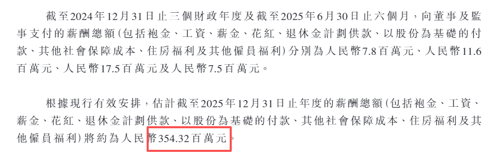 智慧互通港股IPO:上半年收入腰斩、亏损扩大 董事全年薪酬却激增19倍达3.54亿元 董事长这次能“吃饱”吗? 第2张 智慧互通港股IPO:上半年收入腰斩、亏损扩大 董事全年薪酬却激增19倍达3.54亿元 董事长这次能“吃饱”吗? 第2张