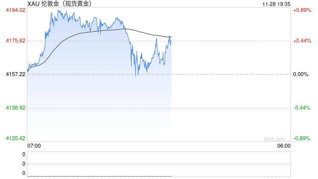 从紫金山到全球:紫金矿业的 ESG 实践与黄金矿业的生存之道 第2张 从紫金山到全球:紫金矿业的 ESG 实践与黄金矿业的生存之道 第2张