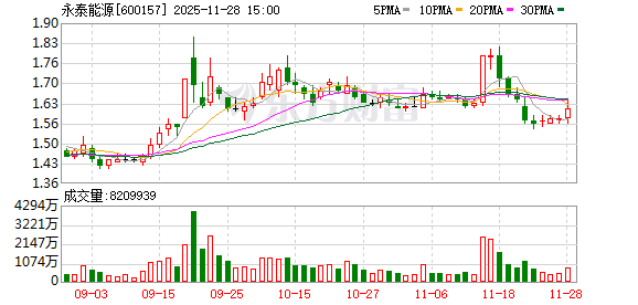 一人被立案!牵出三家A股 第3张 一人被立案!牵出三家A股 第3张