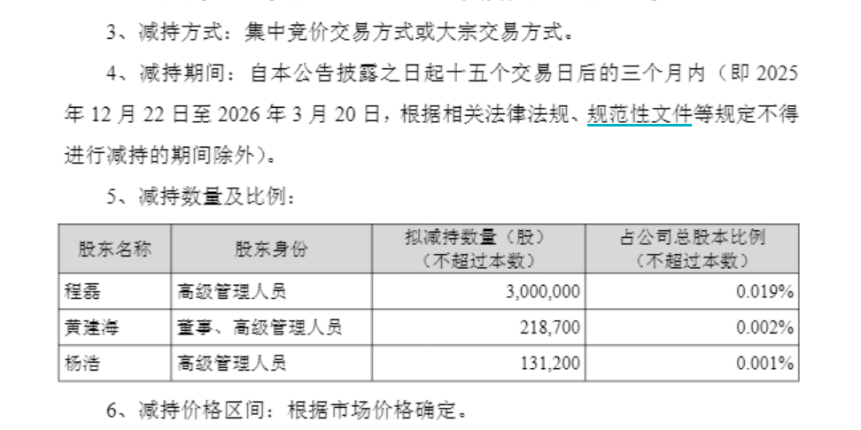 东方财富三位高管拟进行减持  第1张