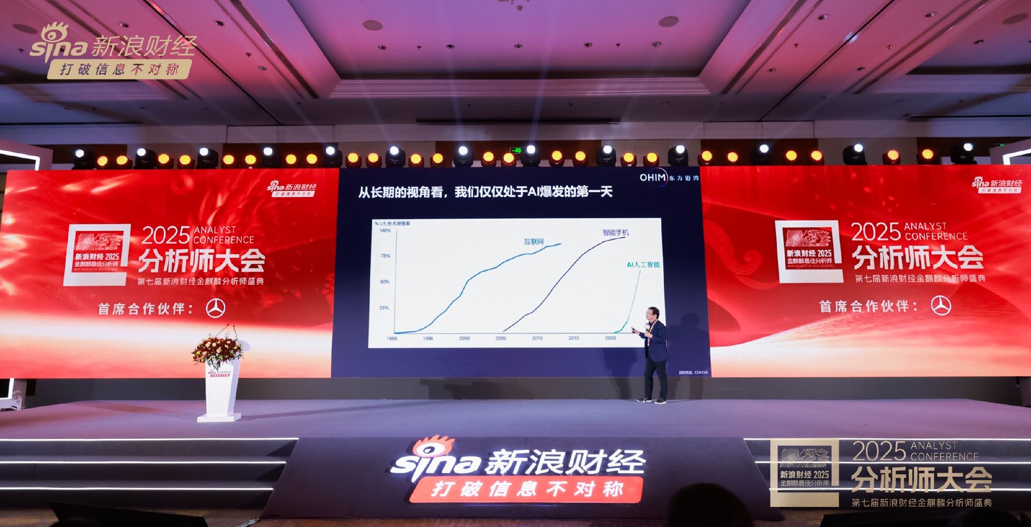 2025分析师大会,但斌现场否定AI泡沫论:“我们仅仅处于AI爆发的第一天” 第1张 2025分析师大会,但斌现场否定AI泡沫论:“我们仅仅处于AI爆发的第一天” 第1张