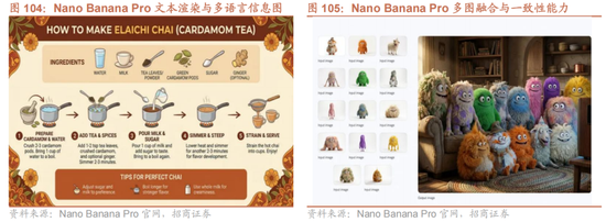 招商策略：跨年行情，蓝筹启动  第90张