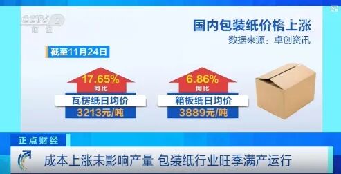 央视报道：纸价涨幅已超25% 下游企业积极应对成本压力  第4张
