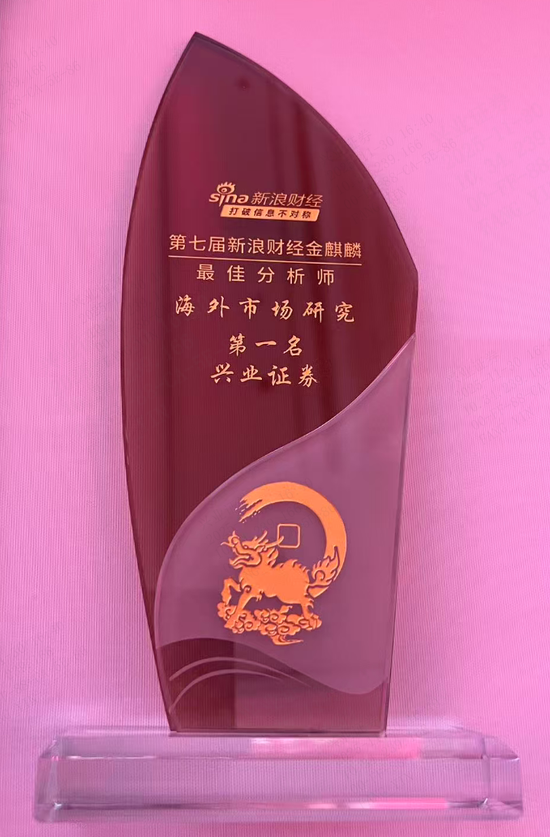 兴证海外研究团队蝉联“新浪财经2025金麒麟最佳分析师”评选第一名 第2张 兴证海外研究团队蝉联“新浪财经2025金麒麟最佳分析师”评选第一名 第2张