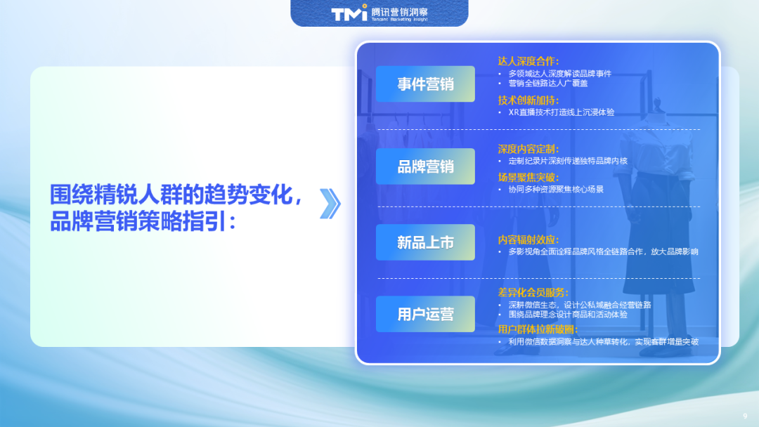 2025中国精锐人群消费图鉴:不躺平、放光彩 第11张 2025中国精锐人群消费图鉴:不躺平、放光彩 第11张
