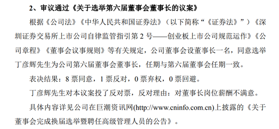 不满激励机制!300389创始人反对自己任董事长 第1张 不满激励机制!300389创始人反对自己任董事长 第1张