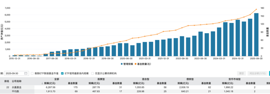 永赢基金员工持股全名单!多位基金经理在列 第3张 永赢基金员工持股全名单!多位基金经理在列 第3张