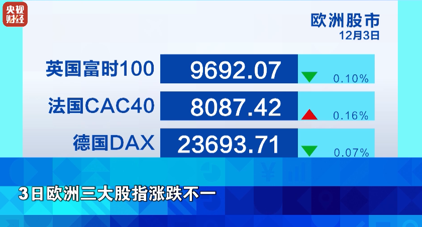 美联储,大消息!金价,涨了 第5张 美联储,大消息!金价,涨了 第5张