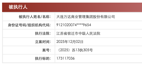 万达商管等被执行1.7亿余元,此前刚赎回一座万达广场 第1张 万达商管等被执行1.7亿余元,此前刚赎回一座万达广场 第1张