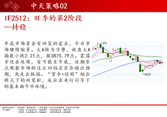 中天期货:商品指数继续调整 白银回落 第3张 中天期货:商品指数继续调整 白银回落 第3张