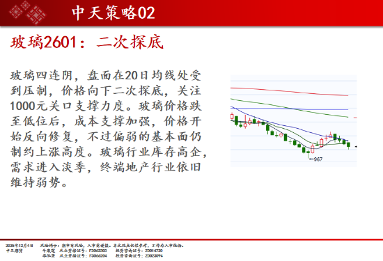 中天期货:商品指数继续调整 白银回落 第6张 中天期货:商品指数继续调整 白银回落 第6张