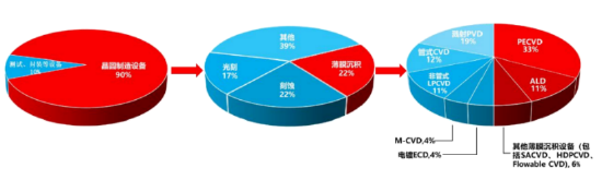 ETF日报:从国产算力的角度而言,中国是全球第二大计算市场,国产GPU空间广大,可关注科创芯片ETF 第3张 ETF日报:从国产算力的角度而言,中国是全球第二大计算市场,国产GPU空间广大,可关注科创芯片ETF 第3张
