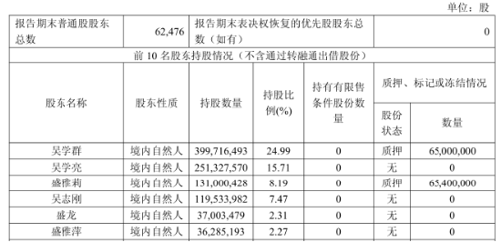 桃李面包“百洁布蛋糕”引争议,有家长担心造成儿童误食,利润已连跌4年 第4张 桃李面包“百洁布蛋糕”引争议,有家长担心造成儿童误食,利润已连跌4年 第4张