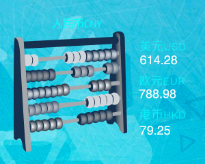 波动率高时期货如何操作? 第1张 波动率高时期货如何操作? 第1张