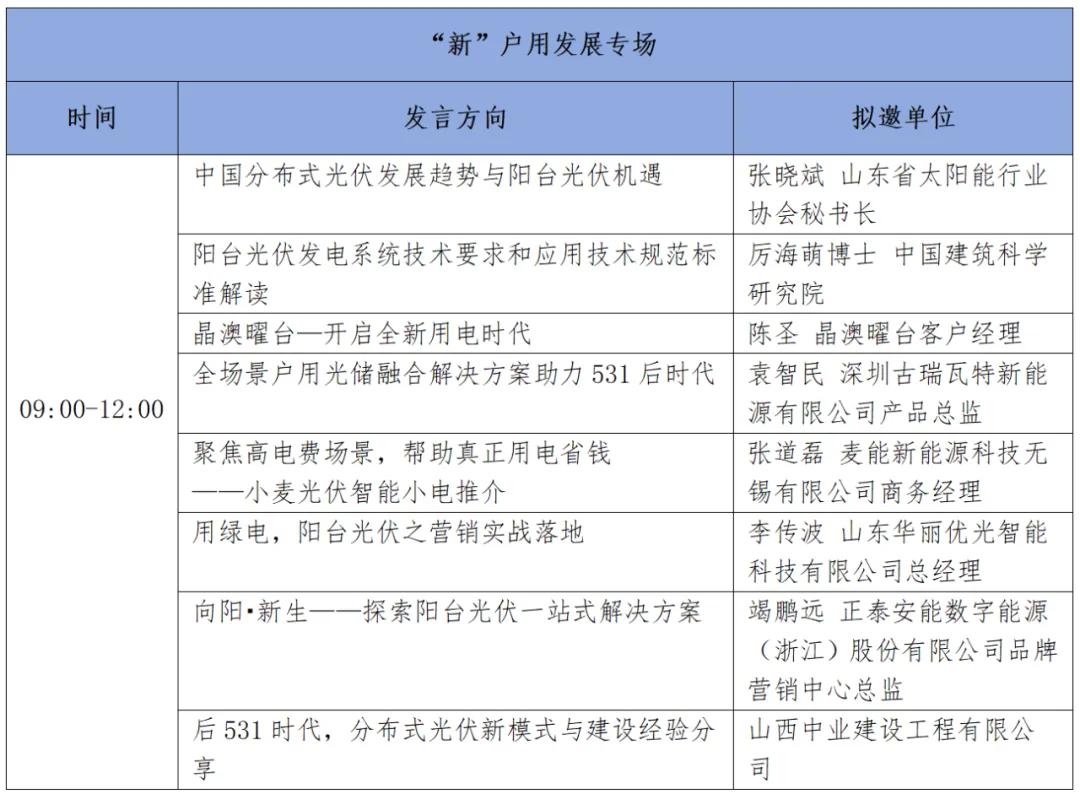 华电能源风、光投资并购新规:收益率不低于6.5% 第35张 华电能源风、光投资并购新规:收益率不低于6.5% 第35张