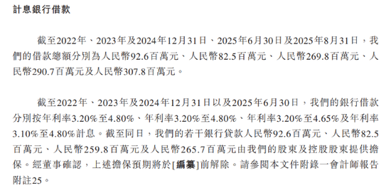 左手大额分红,右手募资补血,坦博尔能否讲好“户外”新故事? 第4张 左手大额分红,右手募资补血,坦博尔能否讲好“户外”新故事? 第4张